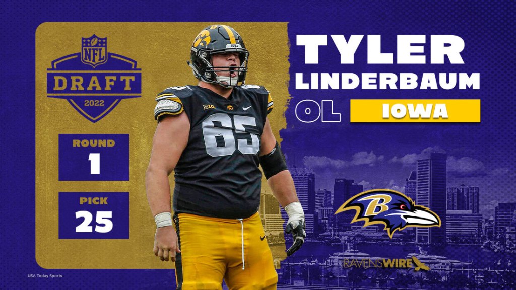 Tyler Linderbaum drafted by the Baltimore Ravens