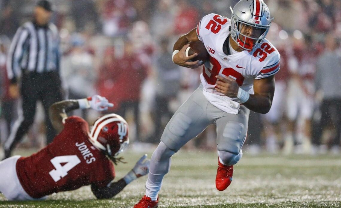 Top five returning rushing leaders in the Big Ten VCP Football