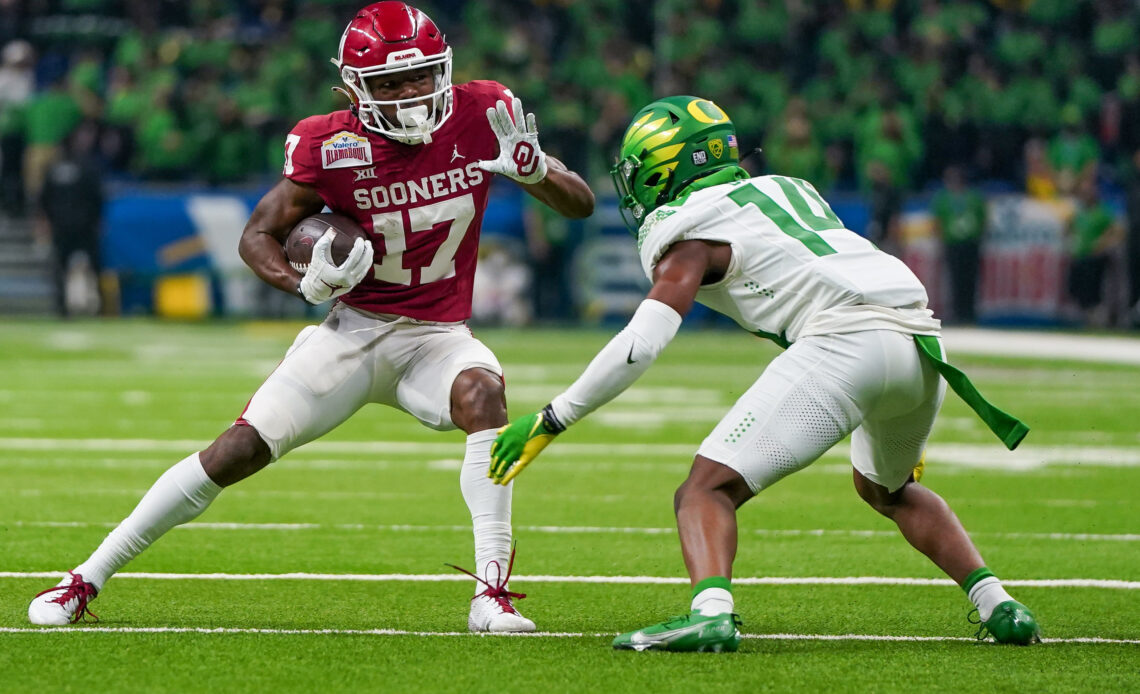 Predicting the Top Five Offenses in the Big 12 for 2022