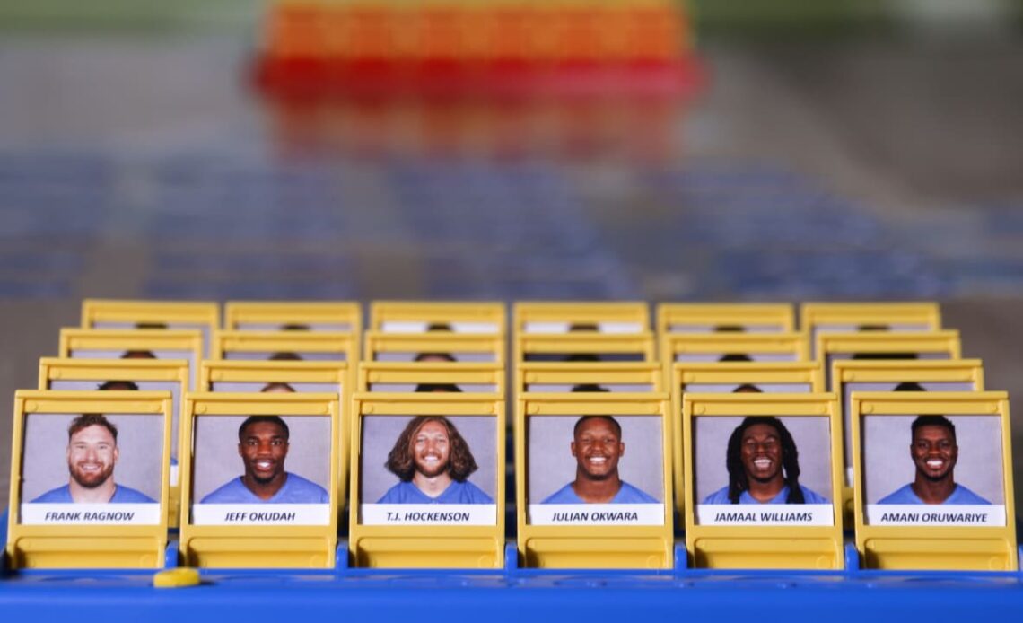 Detroit Lions Guess Who: Teammate edition