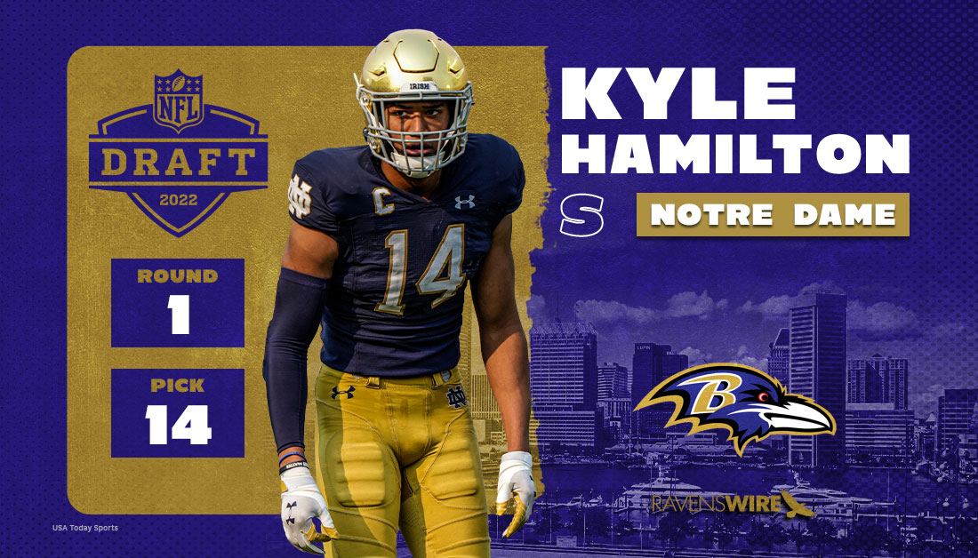 Meet the Baltimore Ravens’ 2022 draft class