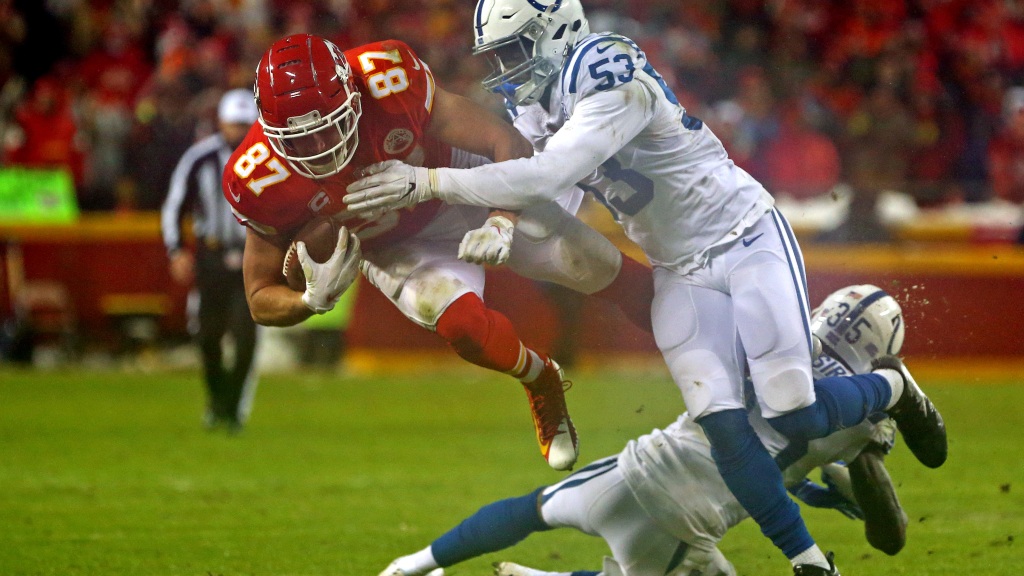 Ranking each offense they will face in 2022