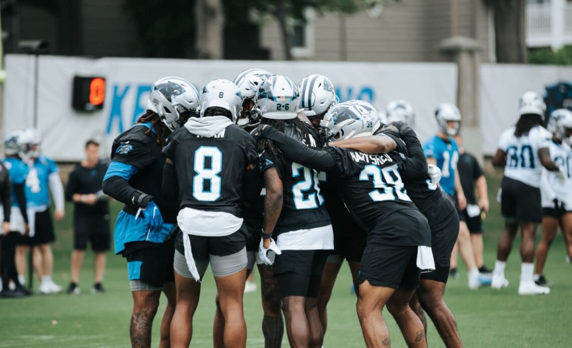 Training camp storylines: What to look for in Spartanburg