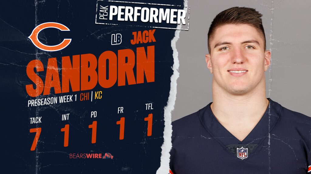 Bears LB Jack Sanborn reflects on impressive rookie debut