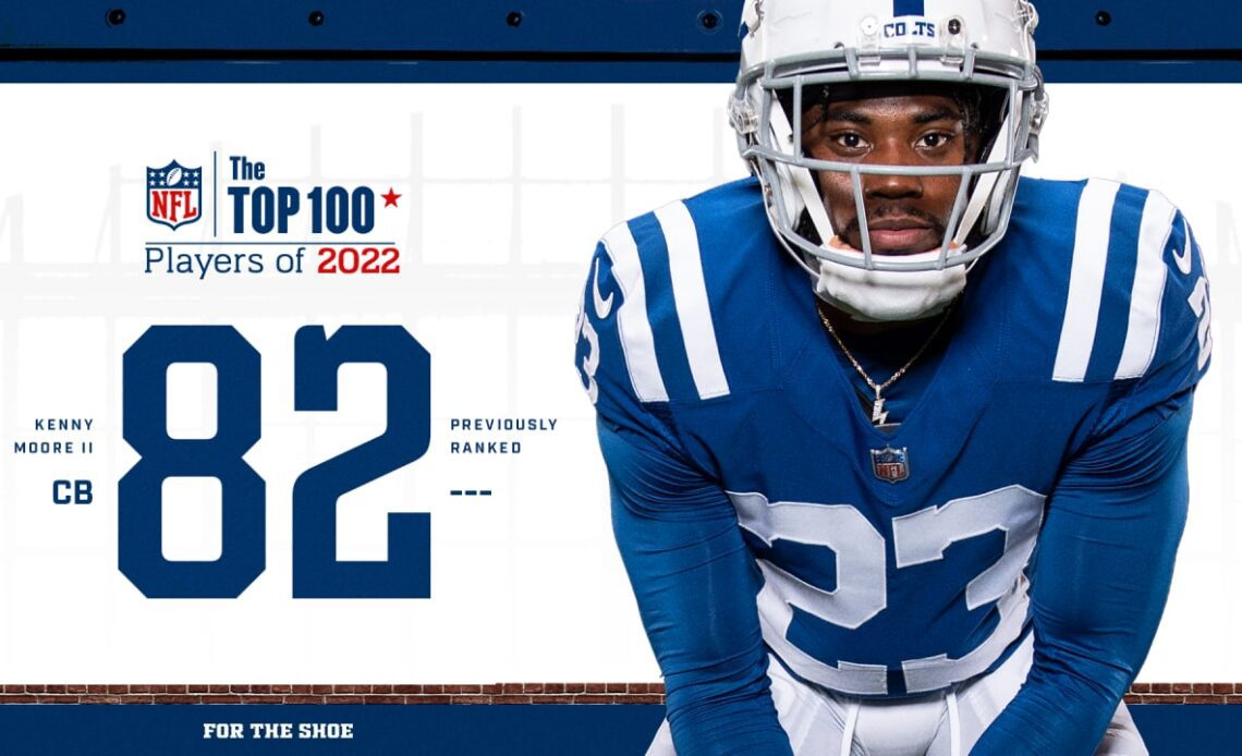 Colts Cornerback Kenny Moore II Ranked No. 82 On NFL Network's Top 100
