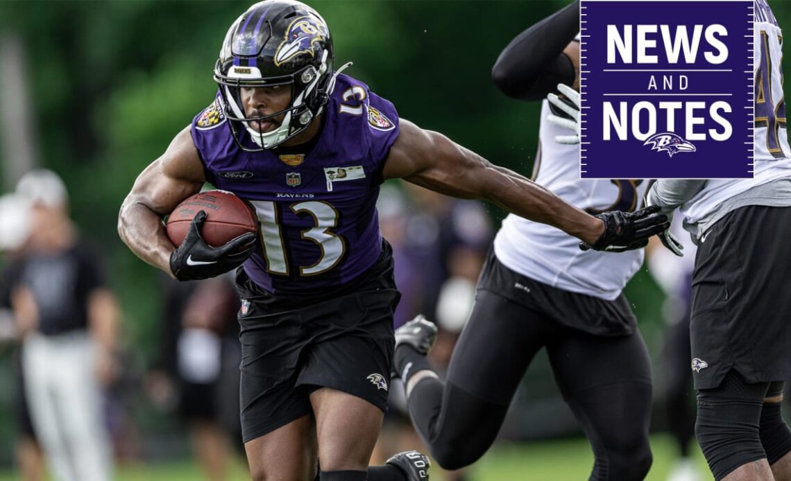 News & Notes: Devin Duvernay Wants to Become an All-Pro Receiver
