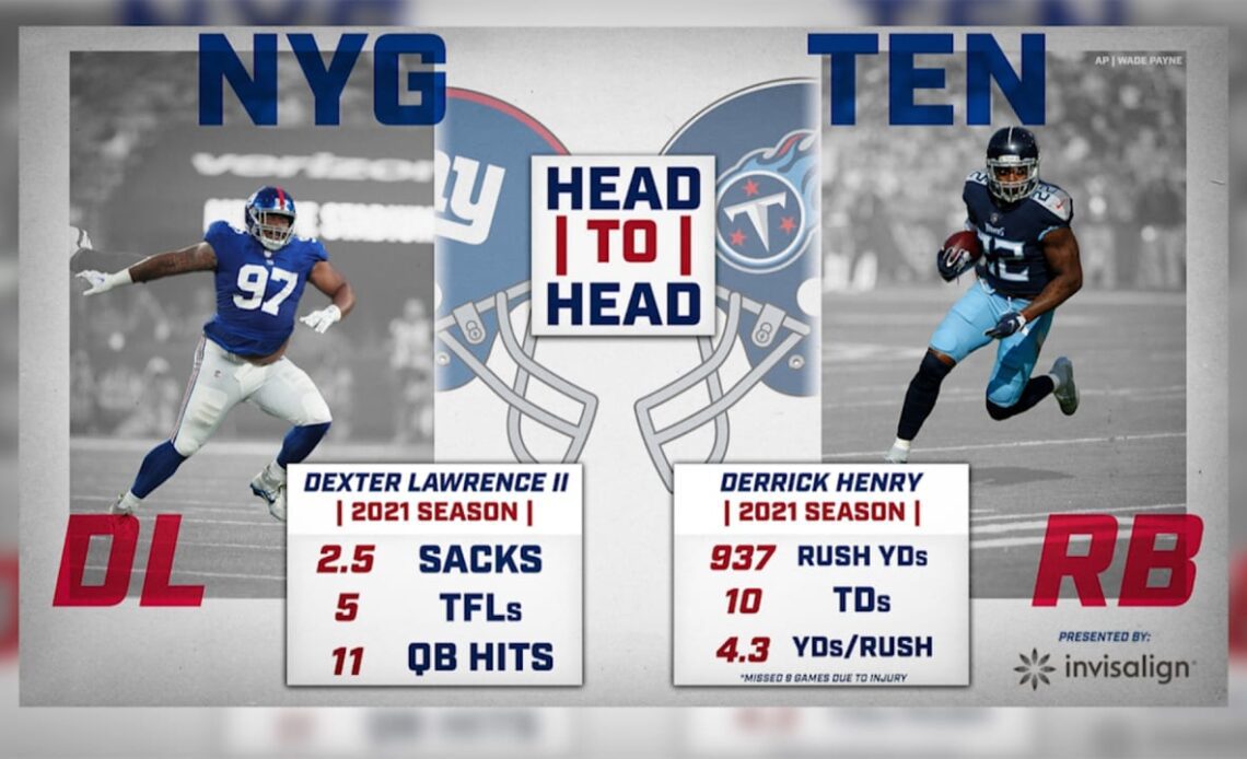Head-to-Head: Giants DL Dexter Lawrence vs. Titans RB Derrick Henry