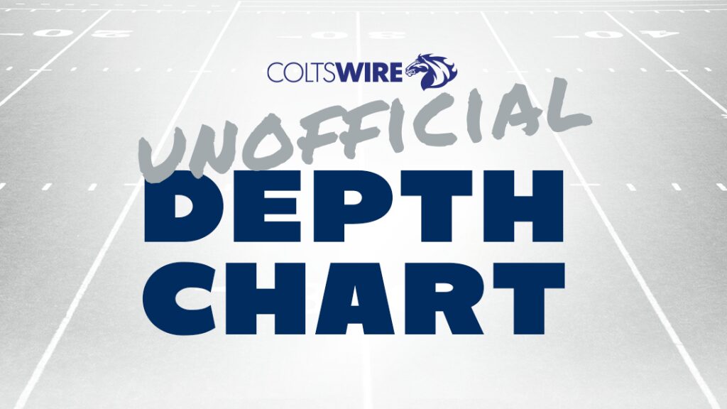 Indianapolis Colts’ unofficial depth chart for Week 2