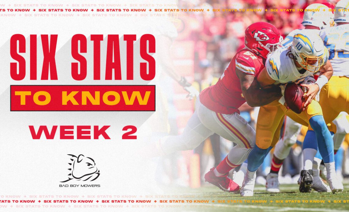 Six Stats to Know for Week 2 | Chiefs vs. Chargers