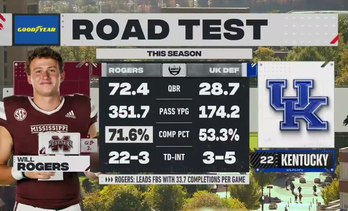 Everything is built around Will Levis - David Pollack | College Football Live