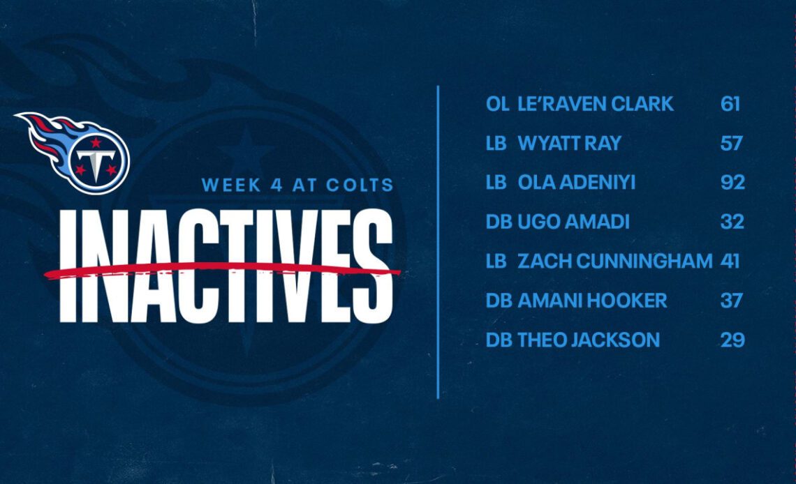 Game Inactives | Week 4 Titans at Colts
