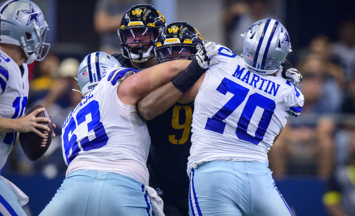Keys to victory in the Dallas Cowboys versus Los Angeles Rams game