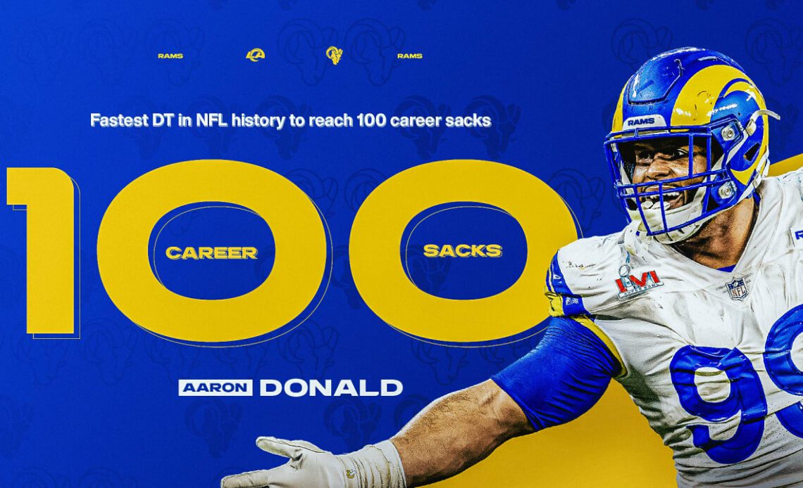 Rams defensive lineman Aaron Donald reaches 100 career sacks