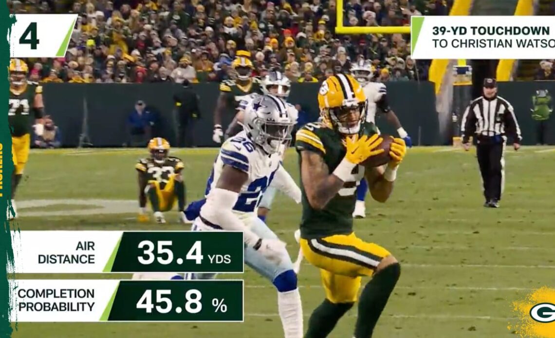 Next Gen Stats: Aaron Rodgers' 4 most improbable completions vs. Cowboys