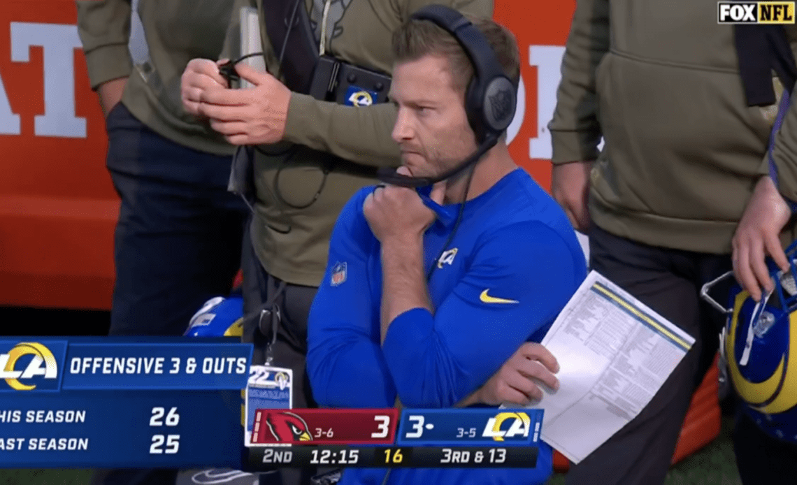 Rams already have more 3-and-outs this season than all of 2021