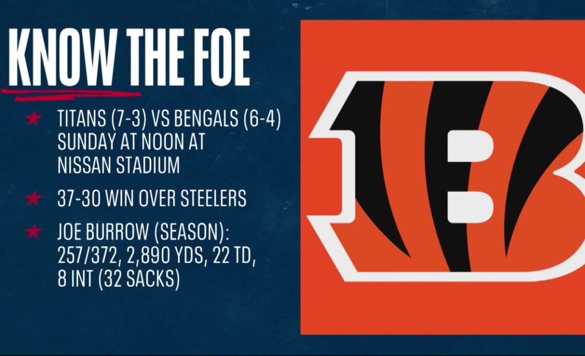 Week 12 vs. Cincinnati Bengals | Know the Foe