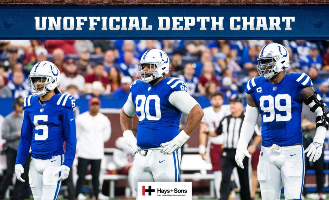 Colts Release Unofficial Depth Chart For Week 9 Game vs. New England Patriots