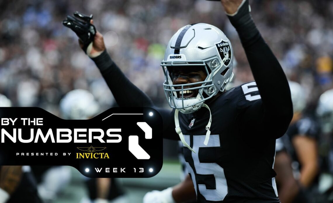 Complimentary football helps Raiders notch another divisional victory