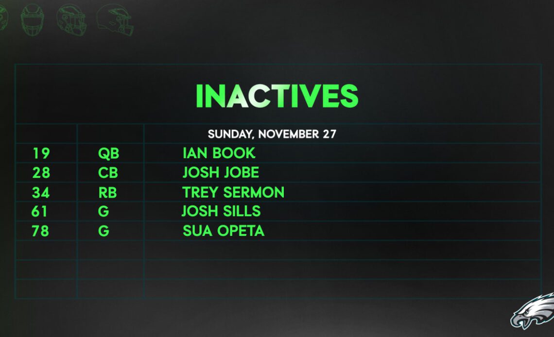 Packers vs. Eagles inactives