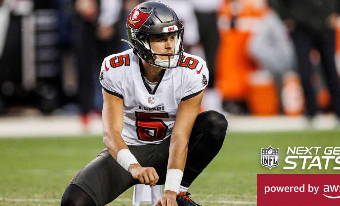 Quick Throws & Rookie Impact