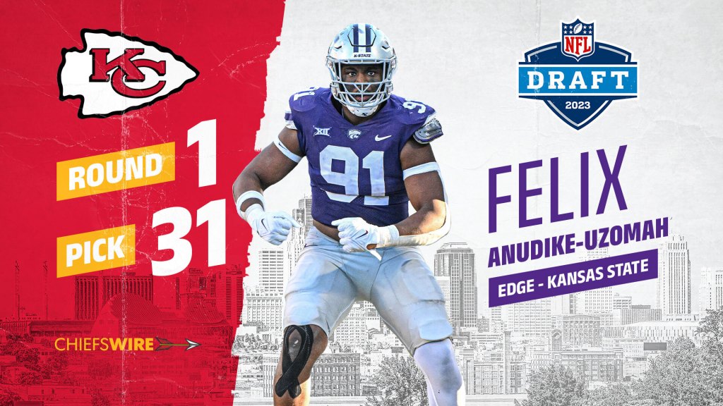 Chiefs select K-State DE Felix Anudike-Uzomah