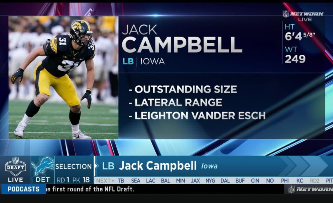 Lions select Jack Campbell with No. 18 pick in 2023 draft