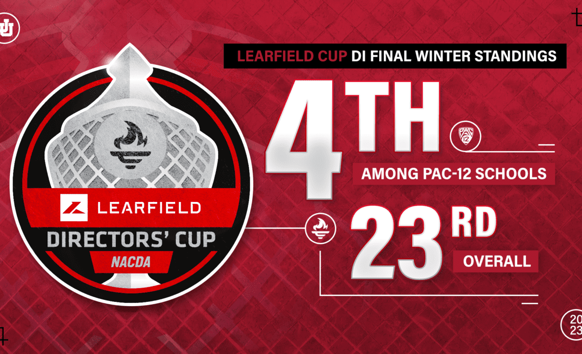 Utes in Highest Position Since 1997-98 in Final Winter Standings for LEARFIELD Directors’ Cup