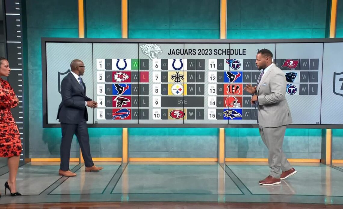 2023 Jaguars wins, losses prediction with Ndamukong Suh | NFL Network 