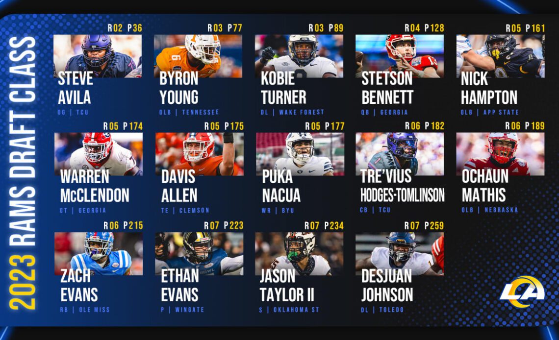 2023 Los Angeles Rams Draft Picks