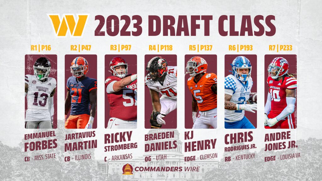 Jim Nagy believes Commanders did well in draft