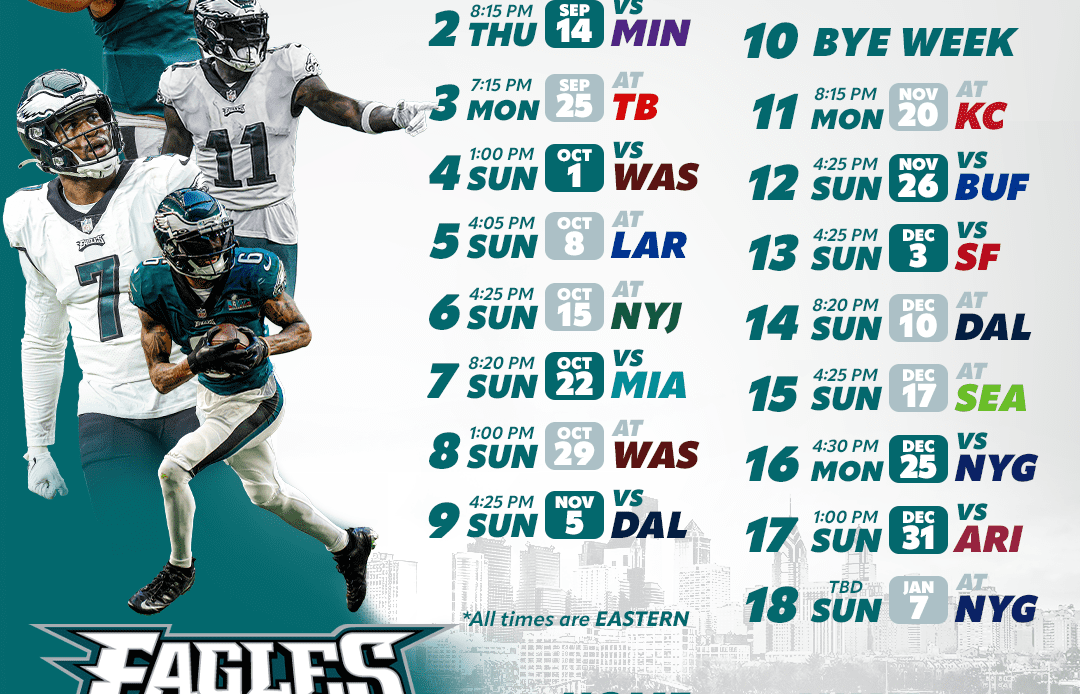 Philadelphia Eagles 2023 schedule: Game-by-game predictions