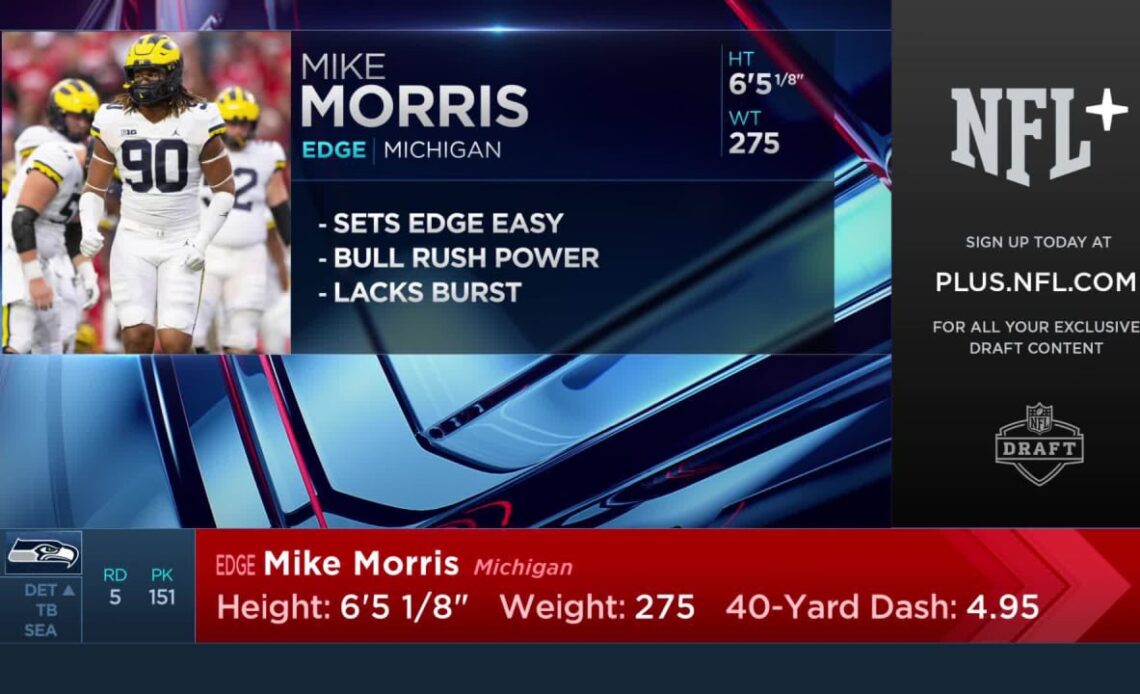 Seahawks Select Mike Morris With No. 151 Pick In 2023 Draft