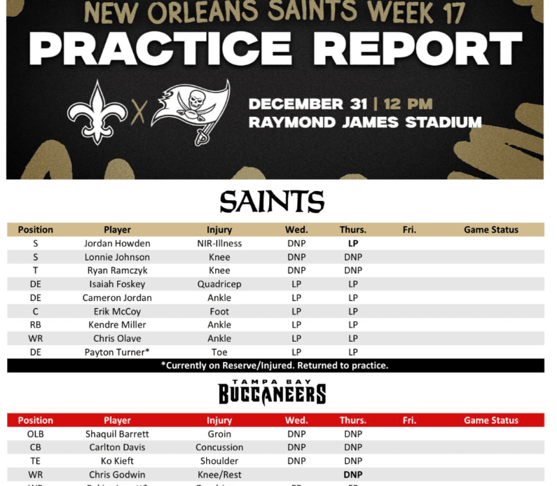RT Ryan Ramczyk (knee) still out