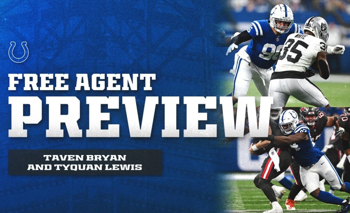 Free Agent Preview: Taven Bryan and Tyquan Lewis