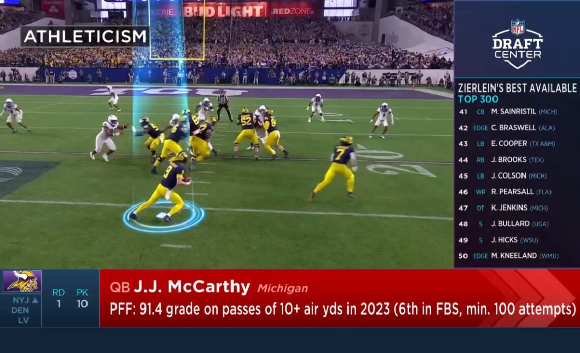 Bucky Brooks, Lance Zierlein Break Fown Vikings Selecting J.J. McCarthy No. 10 Overall