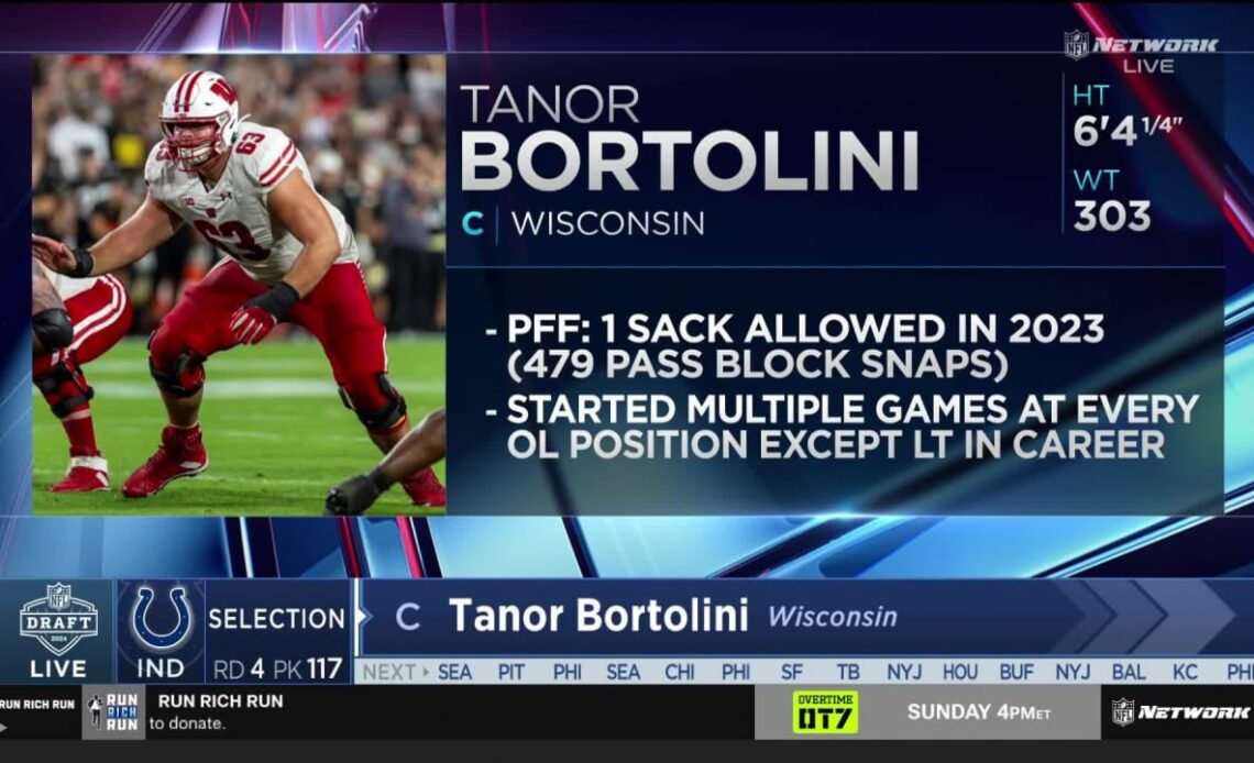 Colts select Tanor Bortolini with No. 117 pick in 2024 draft