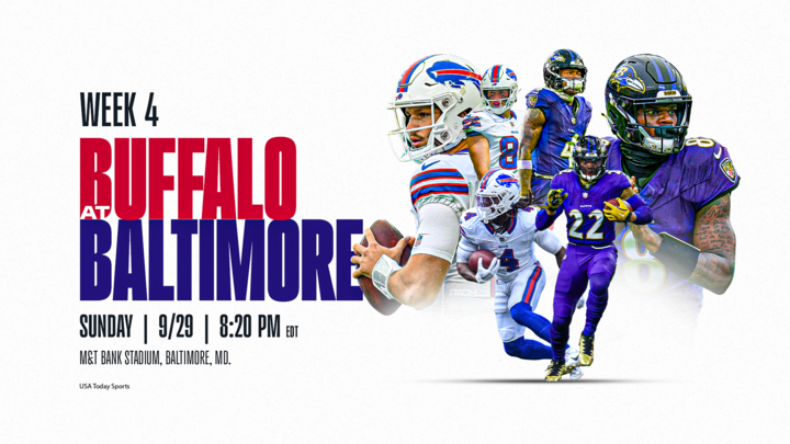 Buffalo Bills at Baltimore Ravens: Game day inactives